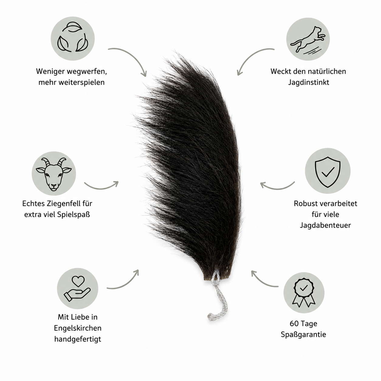 kater-kasimir-ersatzanh-nger-ziegenfell-f-r-katzenangel image 3
